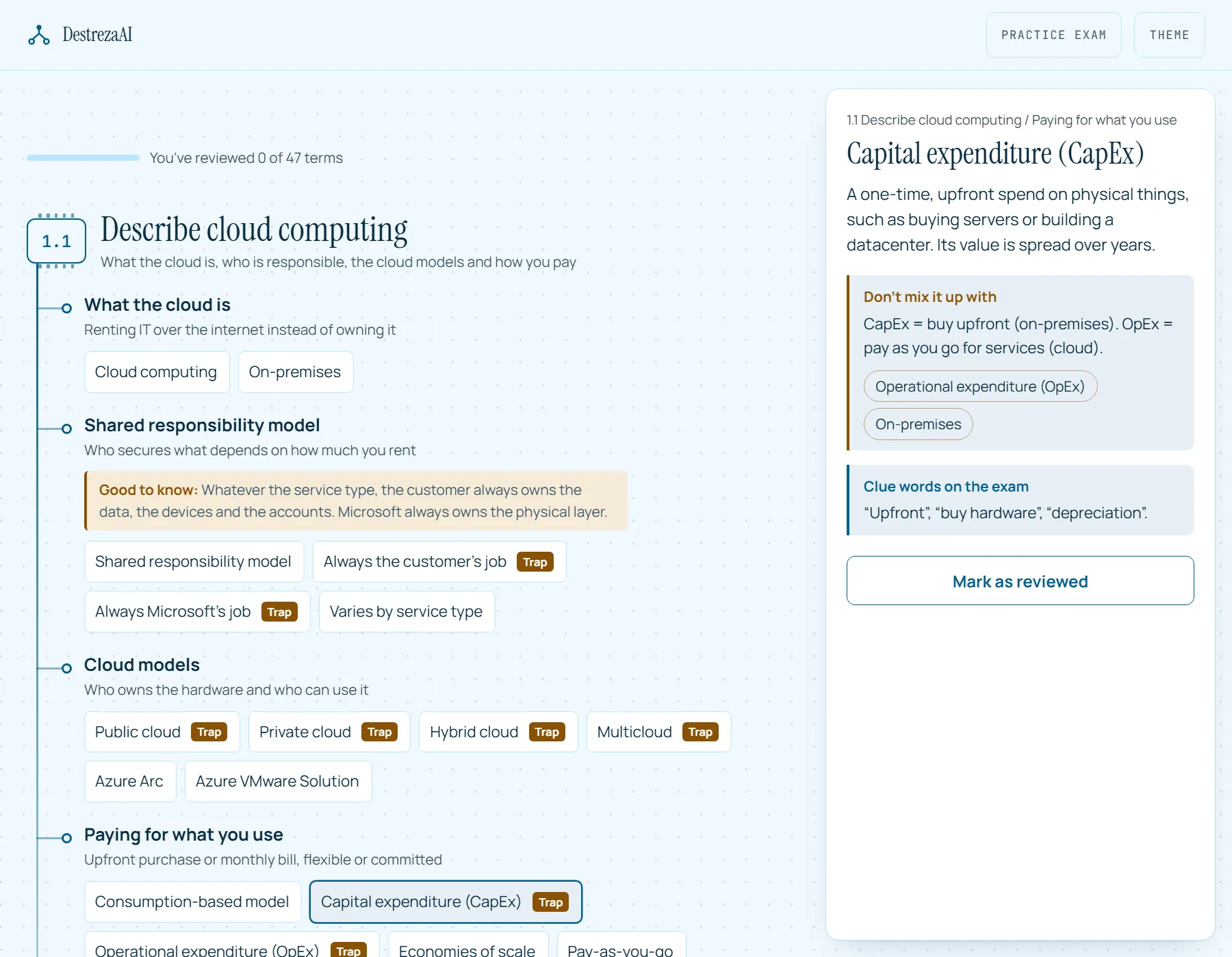 The Skill area 1 Trap Map: the terms of Describe cloud concepts in their groups, and an open card with what the term gets mixed up with and its clue words on the exam